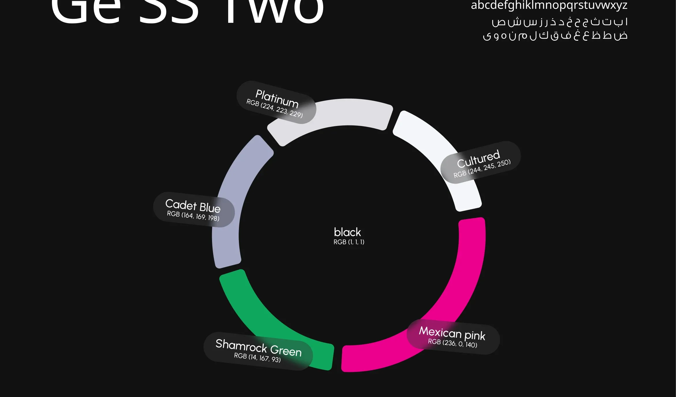 Naqla app design system: Ge SS Two typeface and color palette