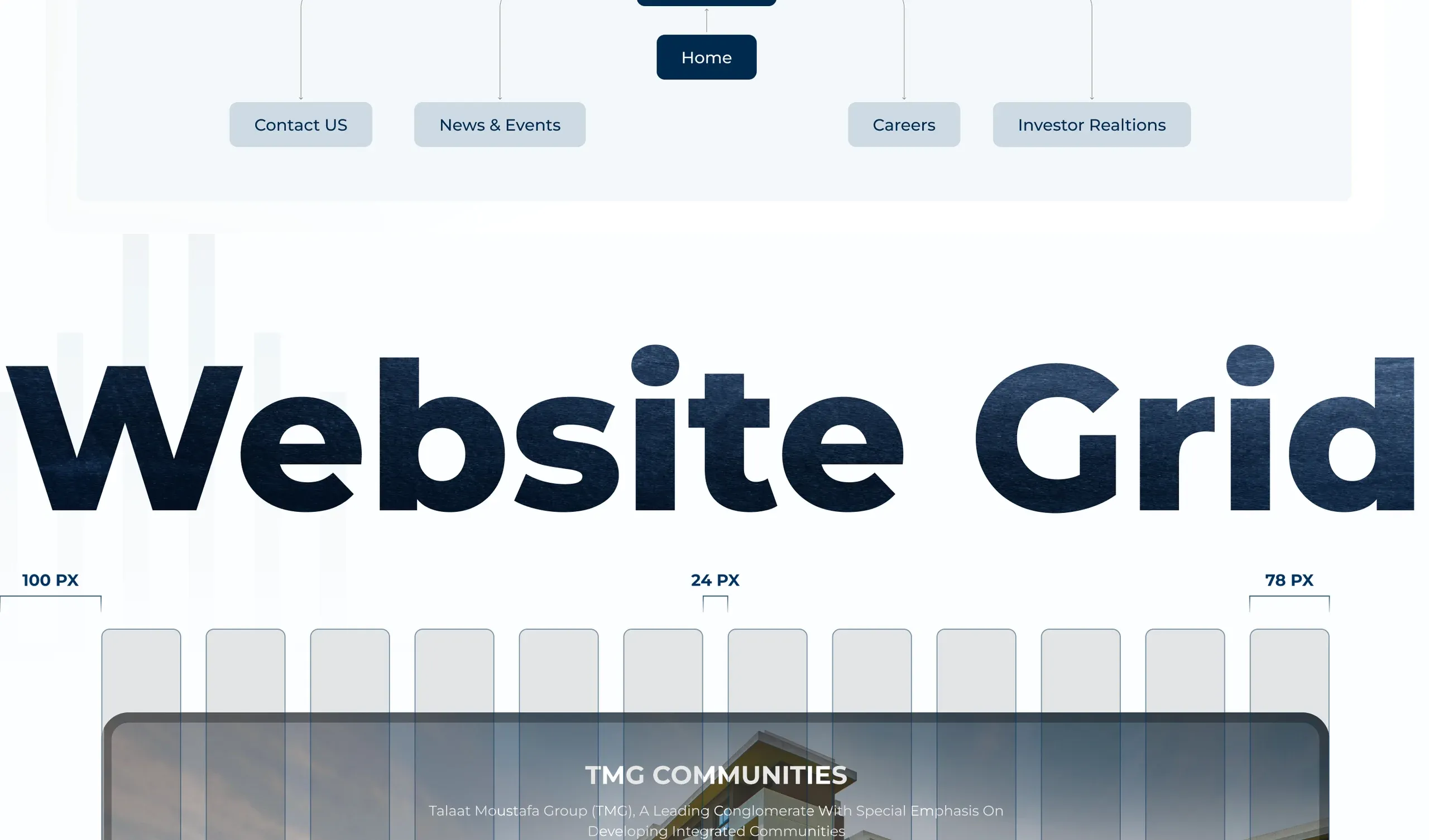 TMG – Talaat Moustafa Group real estate developer website UI/UX design: finding the fix